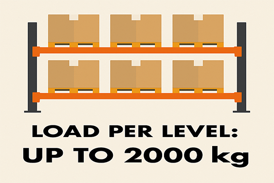 Load per level Up to 2000 kg