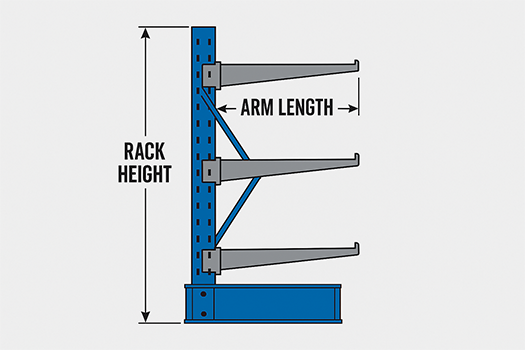 Rack Height & Arm Length